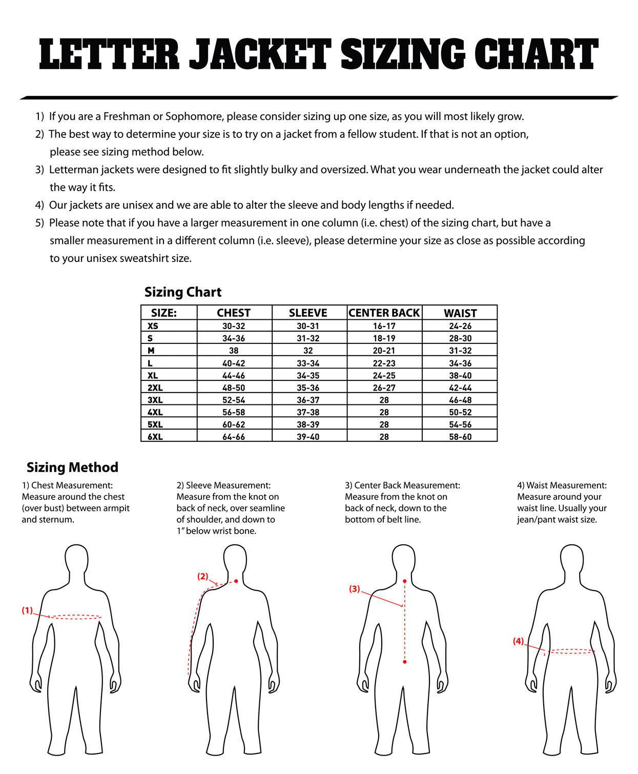 TRI-CITIES HIGH SCHOOL